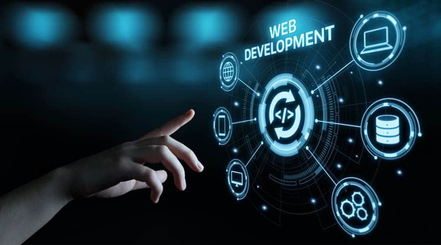 Why Every Business Needs a Website and How It Transforms Success